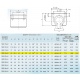 Rodamiento lineal SBR16UU 16mm