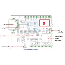 Ethernet Shield W5200 (sin PoE)