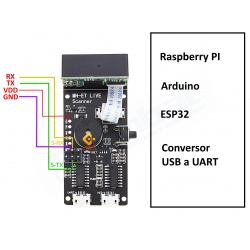 ESCANER MH-ET-V3 / Lector Codigo de Barras- QR