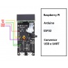 ESCANER MH-ET-V3 / Lector Codigo de Barras- QR