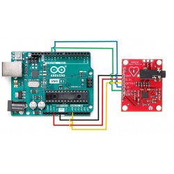 Kit Arduino EMG - 1