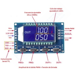 Modulo XY-LPWM generador de señal PWM ajustable de 1Hz a 150KHz