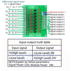 Optoacoplador Convertidor de Señal de  8 Canales.
