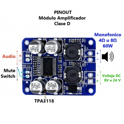 Placa amplificadora de audio TPA3118 60W