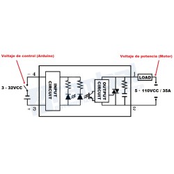 Rele Estado Solido 110VDC40A