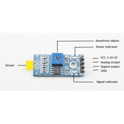Photosensitive Diode Sensor Module