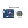 Pequeño Reloj RTC para Arduino