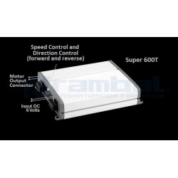 Set Control Dolly V2