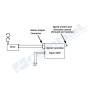 Set Control Dolly V2