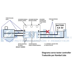 Servo Controller Mover Full