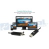 Micro Camara Android-Win  USB