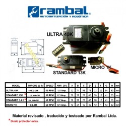 Continuous Rotation Motor Servo (Trabajo pesado)