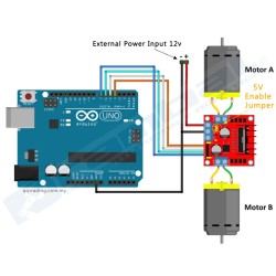 Driver L298N