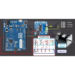 Driver Puente H BTS7960