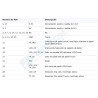 Pantalla HDMI para Raspberry Pi 3.5"