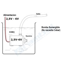Mini Bomba Sumergible DC 2.5V a 6V
