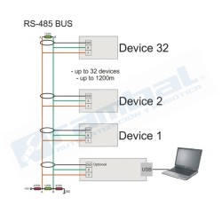 Conversor Adaptador USB Max485 FTDI 232
