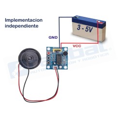 Modulo Grabacion y Reproduccion de Audio