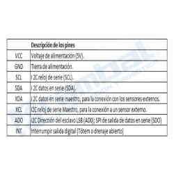Acelerometro Giroscopio de 3 Ejes (MPU-6050-V4)