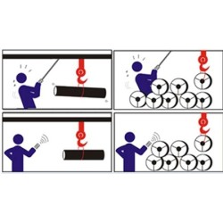 Control remoto industrial Telecrane