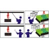 Control remoto industrial Telecrane