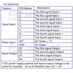 Optoacoplador Convertidor de Señal de 4Bit