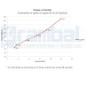 Motor Reductor JGA25-SUPER PLUS 12V 21RPM