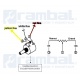 Actuador Lineal Electrico Matusy 8" - 8PZ con Encoder