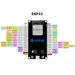 modulo WiFi Esp32