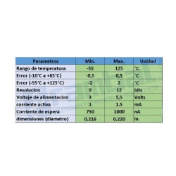 Sonda Temperatura Acero Inoxidable Cromo Niquel DS18B20 3M