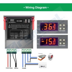 Controlador de Temperatura STC-1000 110/220V