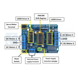 Shield Motor Drive L293D Dual