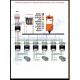 F21-E1B (1 transmisor + 1 receptor)