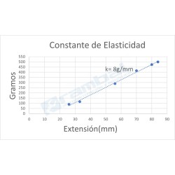 Resorte acero 37x6mm