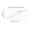 Resorte acero 37x6mm