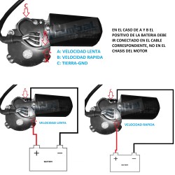 High Torque ATEX Motors. Motor reductor trabajo pesado
