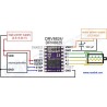 Driver para motores PAP DRV8825