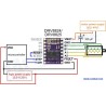 Driver para motores PAP DRV8825