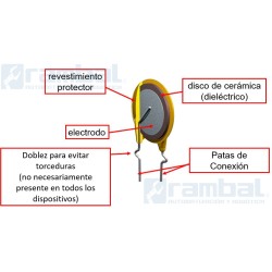 Kit 250 Condensadores Cerámicos 10pcs 25 valores de capacitancia