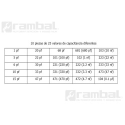 Kit 250 Condensadores Cerámicos 10pcs 25 valores de capacitancia