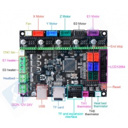 3D Printer Board MKS Gen L V1.0 Controller Compatible with Ramps 1.4