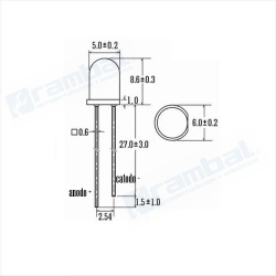 Dimensiones del LED