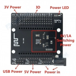 Base Expansión I/O - Distribucion