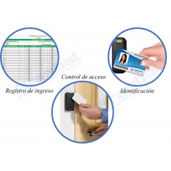 Lector de tarjeta RFID JT308 - Usos