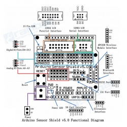 Arduino Shield Sensor - Distribución de interfaces
