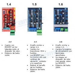 RepRap Arduino Mega Pololu Shield (RAMPS) 1.6