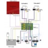 RepRap Arduino Mega Pololu Shield (RAMPS) 1.6