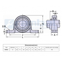 Rodamiento KP001-12mm Soporte Pedestal