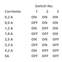 Driver DIV Full-A5
