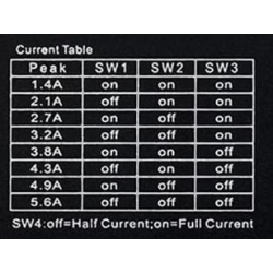 Controlador de motor de pasos DM5